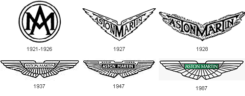 aston_martin_car-logo-car-evolution